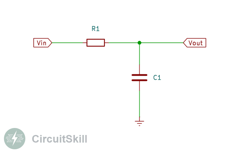 Passive Low Pass Filter | RC & RL Filter Basics